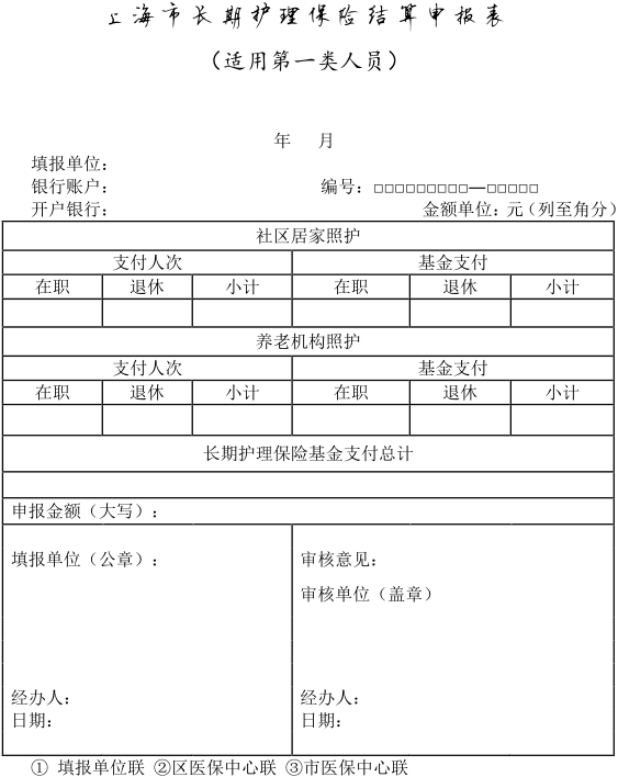 长护险系列:社区居家照护的费用结算